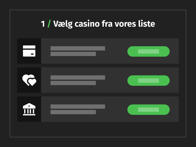 Guide trin 1 find et udenlandsk casino